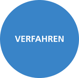 Blauer Kreis mit weißem Text „VERFAHREN“ - laseric.de