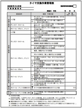 タイヤ交換後の車輪脱落注意