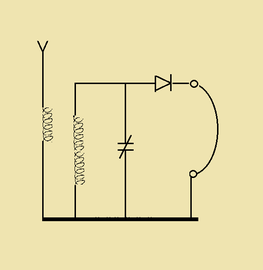 fig.1