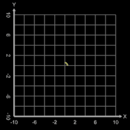 Logarithmische Spirale (Animation)