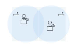 レシーバーで場所を設定してビーコンをより強く受信するかで位置検知