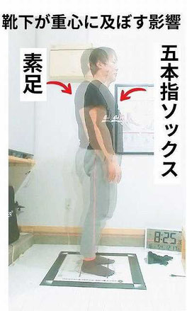 五本指ソックスと腰痛の関係
