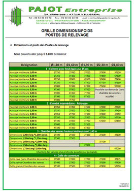 Grille de dimensions et des poids des postes de relevage