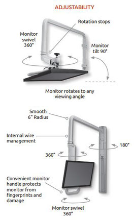 ICWUSA, モニターアーム, ウォールマウント, オーバーヘッドアーム