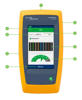 Fluke Networks LinkIQ Duo