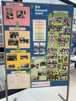 Präsentationswand mit bunten Projektplakaten von „Du kannst was“