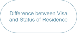 Difference between Visa and Status of Residence