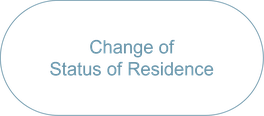Change of Status of Residence