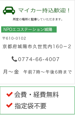 NPOエコステーション城陽について