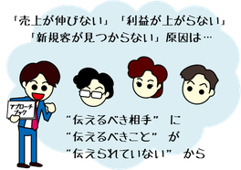 伝えるべき相手に、伝えるべきことを