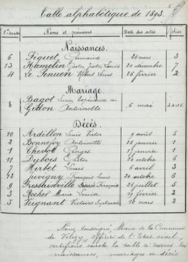Registre d'état civil de la ville de Vélizy en 1893.