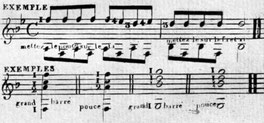D. Joly: L'Art de Jouer de la Guitare, 1819, S. 20.