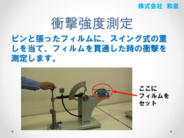 衝撃強度測定の方法