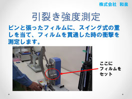 引裂き強度測定の方法