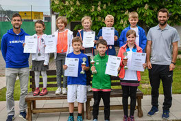 Teilnehmer Buzerlcup U10