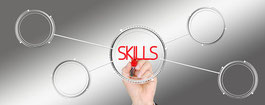 Hand schreibt das Wort SKILLS mit rotem Stift auf eine Scheibe