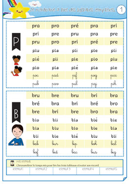 ressource gratuite en PDF lecture syllabes pour la classe
