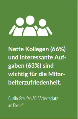 Inhouse Seminar Personalbindung - Kollegen und interessante Aufgaben wichtig für Mitarbeiterzufriedenheit - Stärkentrainer GmbH