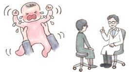 入院する子どもに付き添う家族の現状（経済的、精神的、肉体的）