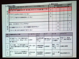 フォークリフトオペレーターのための安全運転読本