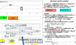 運動方向に向きを変える方法の解説　運動方向に向く運動体(111)