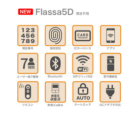 LAN　電気　照明　電話　弱電　カメラ　ＡＰ　wi-fi　新型コロナ　新型コロナウイルス　Lavish電気錠　コロナ対策　非接触　衛生　ＥＰＩＣ　電子錠　スマートガレージＫＩＴ　スマートキー　オートロック　玄関　扉　鍵　シリンダー　交換　電動シャッター　スマホで開錠