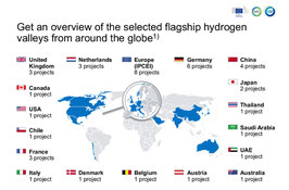 A world map with all hydrogen flagship projects