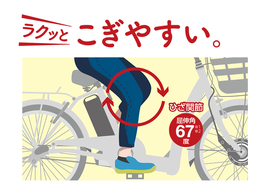 ブリヂストン フロンティア ラクットワゴン