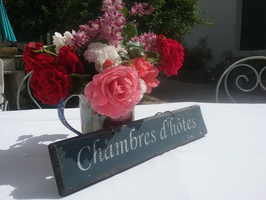 Site de chambresdhotes-baiedesomme !