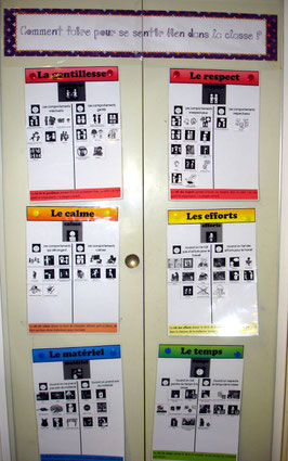 Affichage des règles de la classe – supports visuels pour gestion du comportement