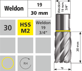 Kernlochbohrer  Weldon 19mm 3/4“ L30mm / HSS M2