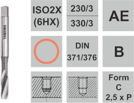 Gewindeschneider M3-M12 für Nickel-Chrom-Basislegierungen