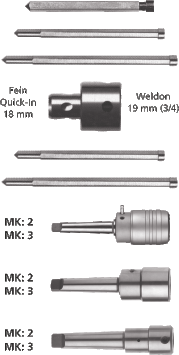 Zubehör zu HM-Kernlochbohrer Weldon 75mm