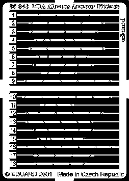 M1 A Abrams Armour Fittings