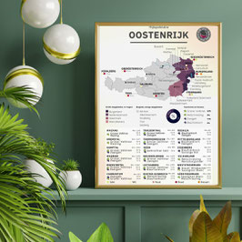 Wijn poster Oostenrijk