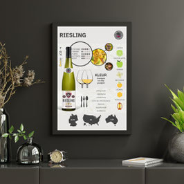 Poster: Riesling Druif