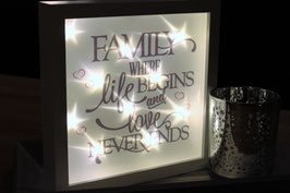 Family-where life begins