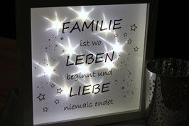 Familie ist, wo Leben beginnt