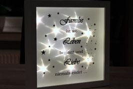 Familie ist, wo Leben beginnt