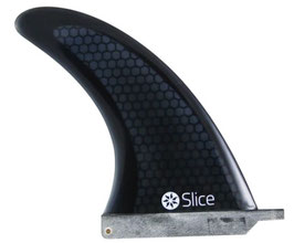 DERIVE CENTRALE SLICE 9"