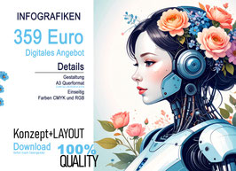Infografiken