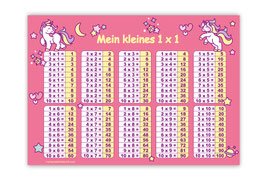 1x1 Lernposter | Einhorn - rosa