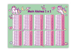 1x1 Lernposter | Einhorn - mint