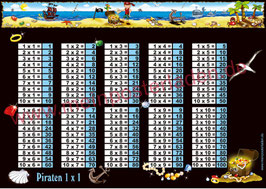 1x1 Lernposter | Pirat - blau