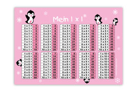 1x1 Lernposter | Pinguin - rosa