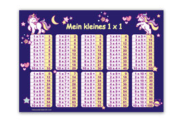 1x1 Lernposter | Einhorn - dunkelblau
