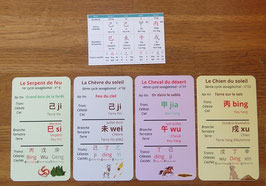 60 Cartes du cycle sexagésimal