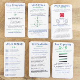 Cartes du Design Humain