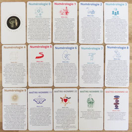 L'oracle de la numérologie