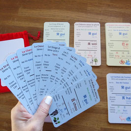 60 Cartes du cycle sexagésimal